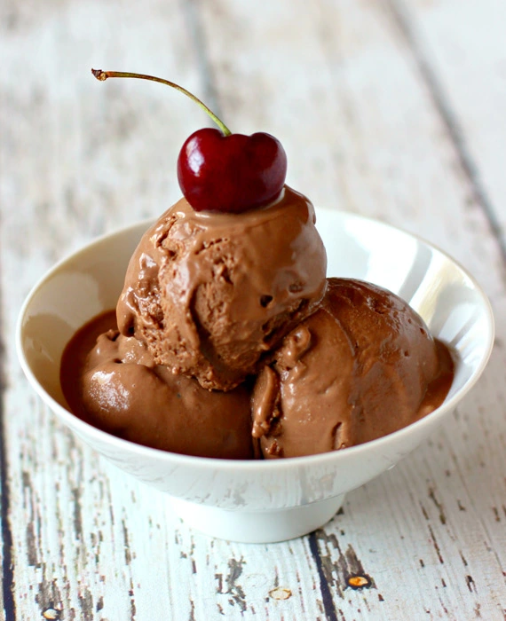 Dessert: Keto Chocolate Ice Cream (Dairy Free)